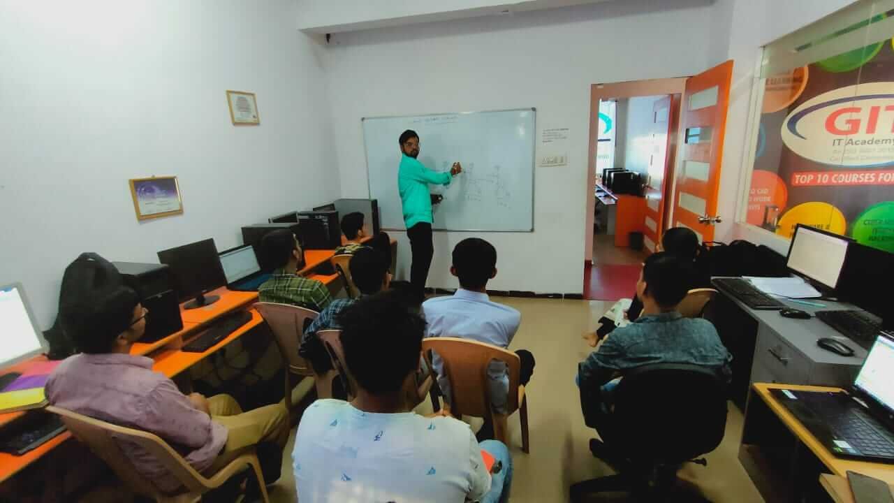 git it academy theory class1